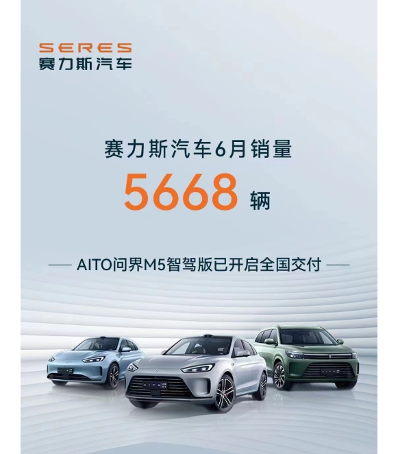 赛力斯汽车6月销量5668辆 AITO问界M5智驾版开启全国交付