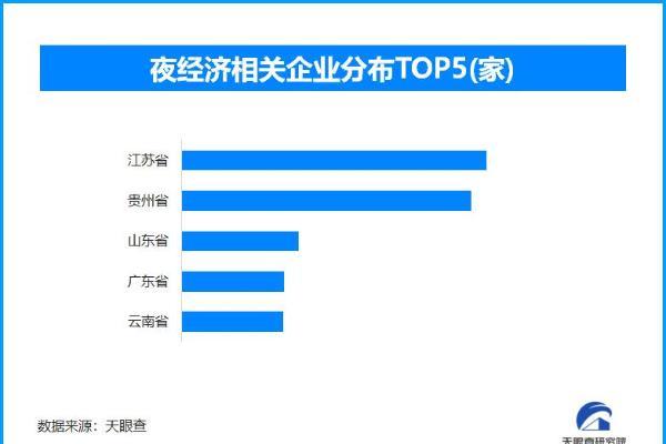 跟着悟空去山西旅游热度不减 特色灯会拉满新春佳节“氛围感”