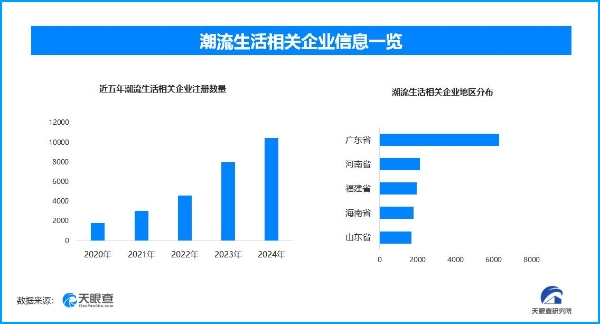 “千金难买我高兴”成为新消费理念 年轻人热衷为情绪买单