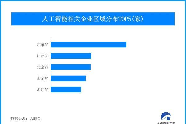 DeepSeek爆火 人工智能产业加速奔跑