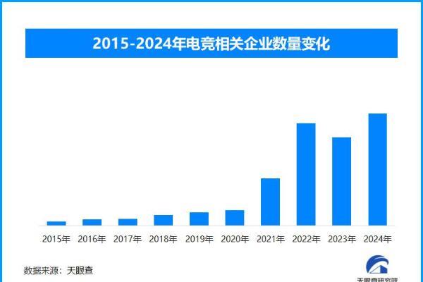 电子竞技崛起 2026年亚运会官宣11款电竞项目入赛