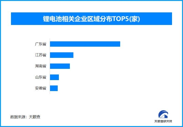 国产载人飞艇技术革新 AS700D全电动力版科研首飞成功