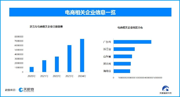 从价格内卷到价值深耕：618大促背后的产业革新与消费重构
