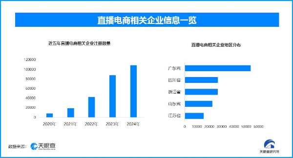 从价格内卷到价值深耕：618大促背后的产业革新与消费重构