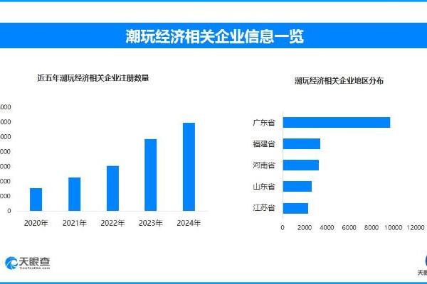 从价格内卷到价值深耕：618大促背后的产业革新与消费重构
