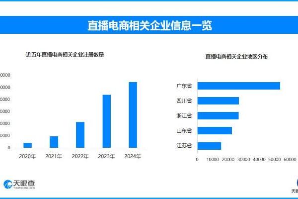 从价格内卷到价值深耕：618大促背后的产业革新与消费重构