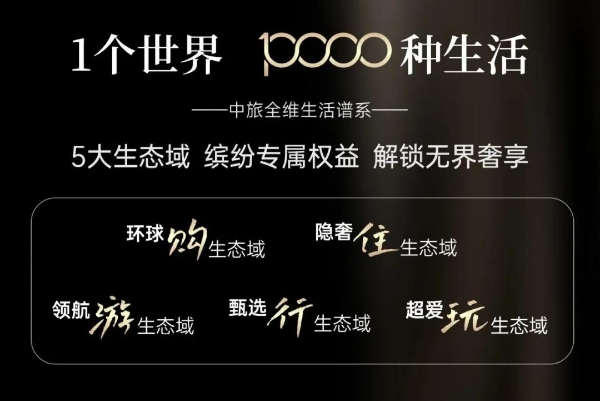 中旅投资荣膺中国房企品牌价值TOP50！