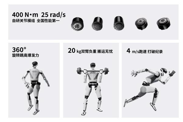 国内首个实现“整活干活双突破”的全尺寸人形机器人，星动纪元发布星动L7