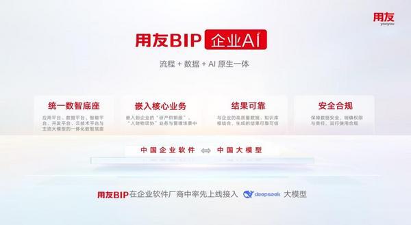 最好的练兵场是自己：用友以自我验证，为客户搭建数智加速通道