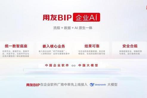 最好的练兵场是自己：用友以自我验证，为客户搭建数智加速通道
