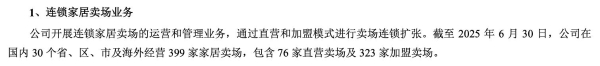 居然之家上半年营收64亿，运营29个智能家居体验中心