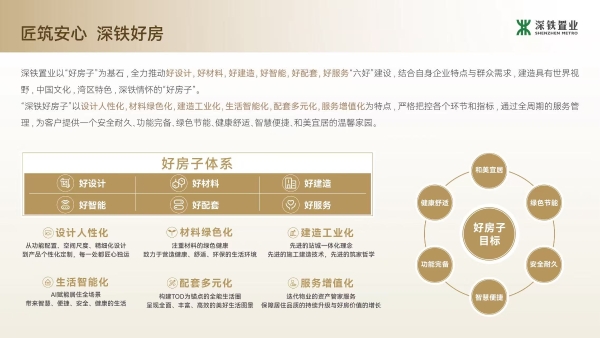 深铁连续四年位居深圳房企综合实力榜首