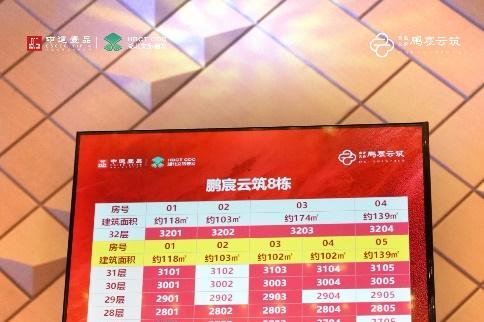 五度倾城热销再临 2小时去化约82%