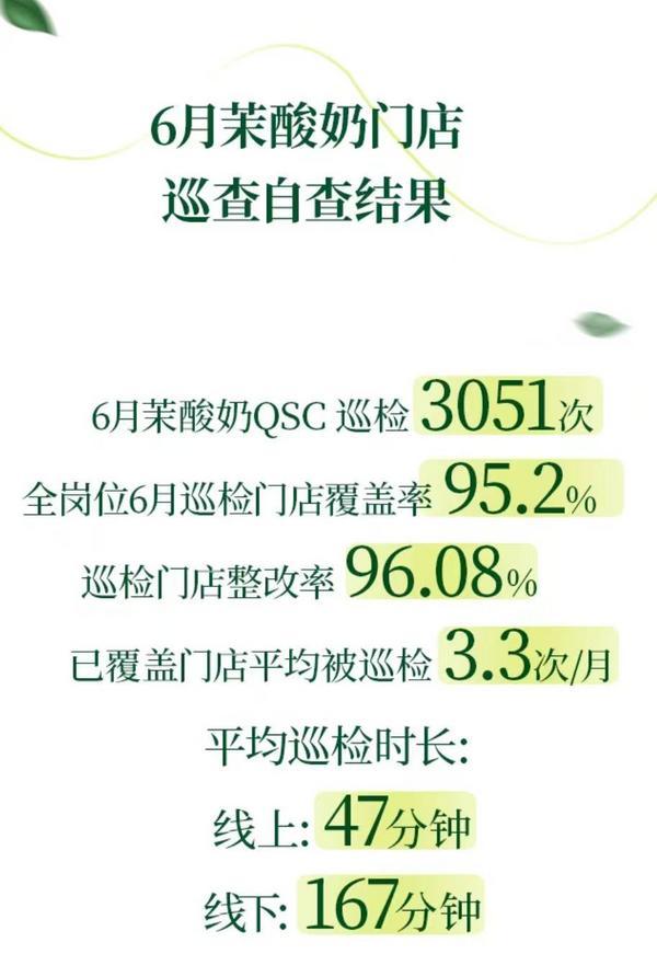 从规模竞争到质量革命：茉酸奶以食品安全2.0推动行业进阶