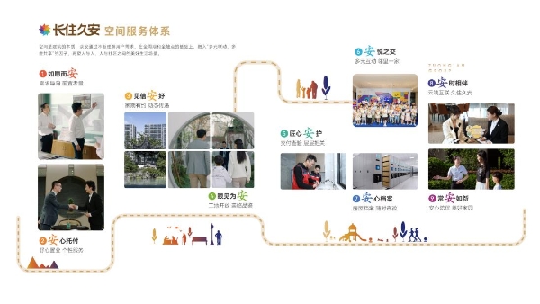 众安集团发布2025年中期业绩：财务底盘稳健，战略笃行致远
