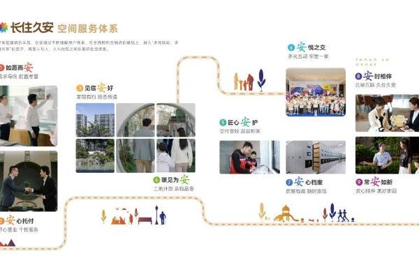 众安集团发布2025年中期业绩：财务底盘稳健，战略笃行致远