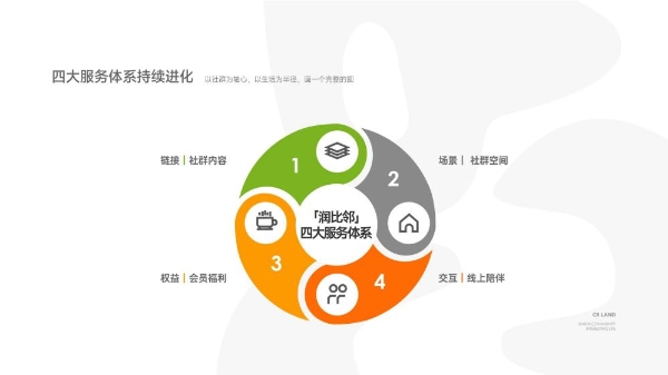 践行国家战略，共创美好生活 华润置地润BA2025全国业主篮球联赛圆满收官