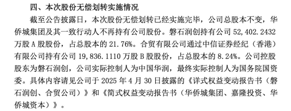 重磅官宣！昔日“彩电大王”康佳正式融入华润集团