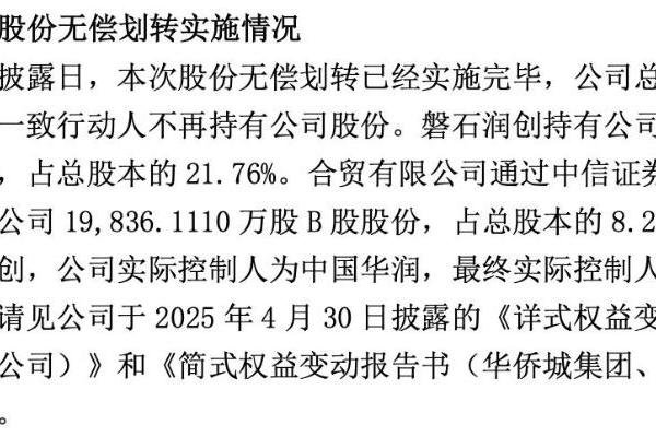 重磅官宣！昔日“彩电大王”康佳正式融入华润集团