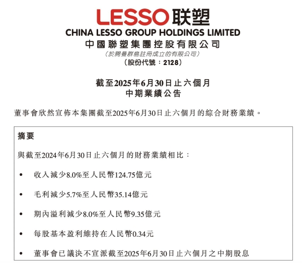 中国联塑上半年营收125亿，独家一级经销商增至3061名