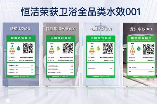 以长期主义践行“以旧换新”，恒洁锻造穿越周期的成长韧性