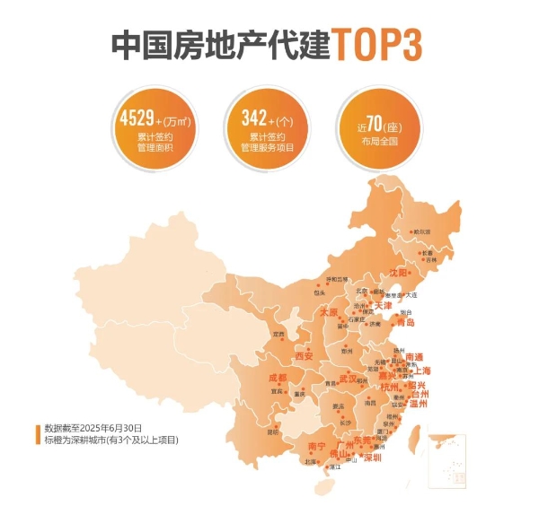 金地管理升级《委托方服务白皮书》，代建行业迈向“服务标准化”时代