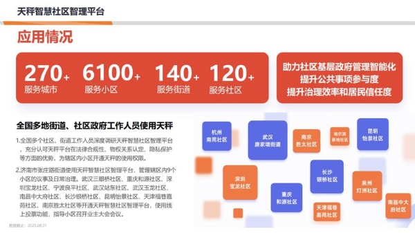 基层治理有“神器”！天秤智慧社区智理平台给街道、社区支大招