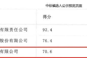 保利半壁店豪宅招标，嘉华天珺的设计单位出局了