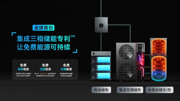 智慧居住的“能源智能化”突围，欧瑞博全屋集成空调绿电系统重塑高端居住价值