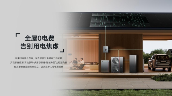 智慧居住的“能源智能化”突围，欧瑞博全屋集成空调绿电系统重塑高端居住价值