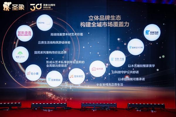 穿越内卷，圣象何以“三十而励”？