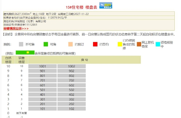 突发：紫京宸园693套房源被锁，显示“不可售”