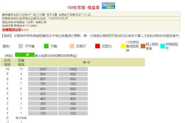 突发：紫京宸园693套房源被锁，显示“不可售”