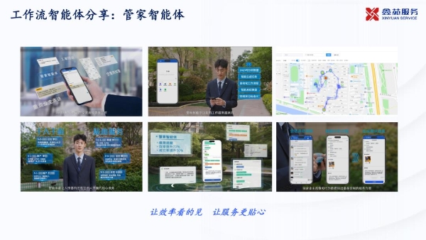 鑫苑服务首发“物业智能体进化四部曲”：开启物企高质发展新周期