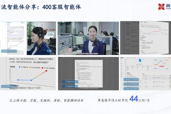鑫苑服务首发“物业智能体进化四部曲”：开启物企高质发展新周期