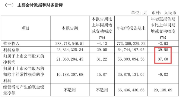 梦天家居跨入“芯”赛道