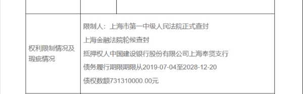 老牌房企，甩卖一线核心资产