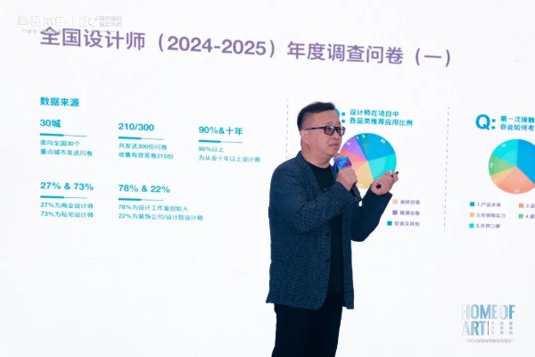 尚品本色张静波提出“五大增长抓手”：定制家居终端破局的系统性答案