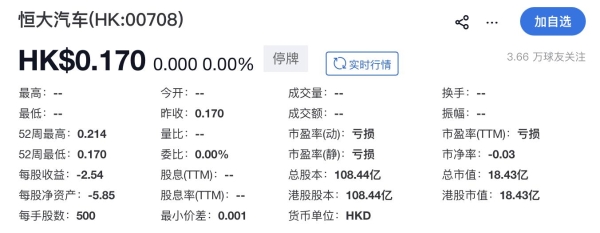 许家印案一审开庭，恒大系一家退市一家停牌