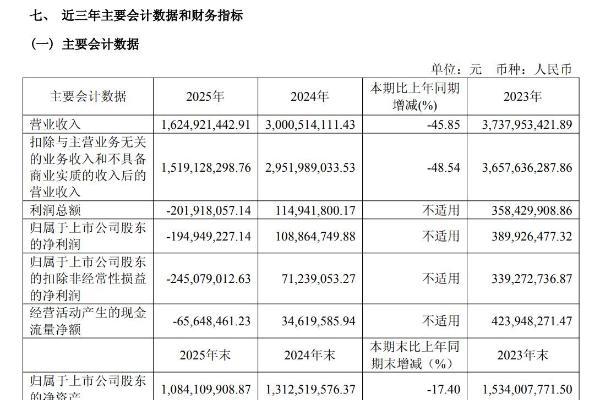 木门第一股，正在穿越寒冬