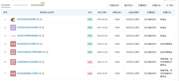 米居梦家纺IPO辅导进展：历时近6年，原材料价格上涨增强业绩不确定性