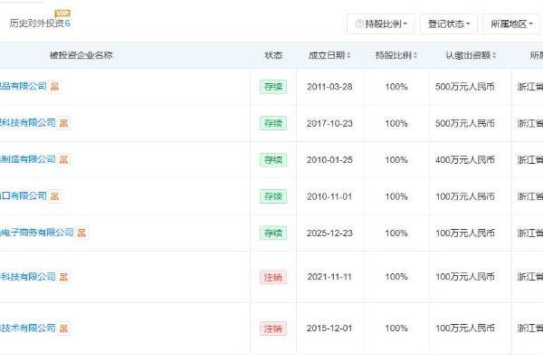 米居梦家纺IPO辅导进展：历时近6年，原材料价格上涨增强业绩不确定性