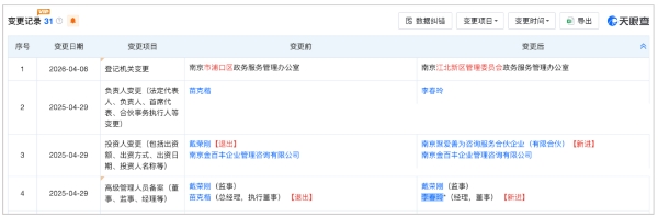 “被罢免”总裁李春玲复出，对决碧桂园服务