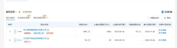 法迪欧家用燃气灶产品抽检不合格，苏宁易购持股99%