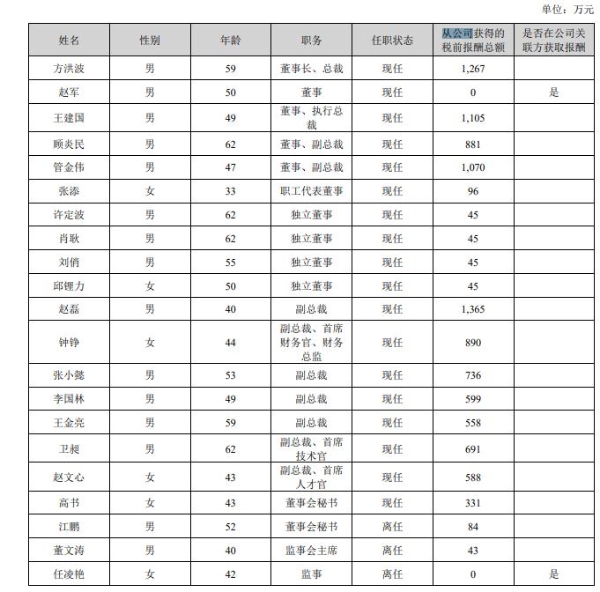 美的集团2025年净利439.5亿、分红率74%，副总裁赵磊薪酬1365万再超董事长方洪波
