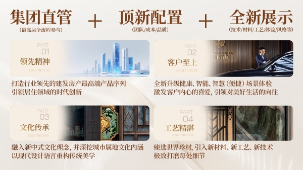 建发房产一季度稳健前行 “灯塔战略”成效持续显现