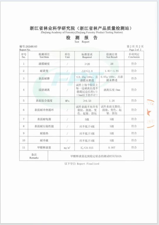 权威检测，实力见证｜2026年兔宝宝ENF+级板材国家级检测报告出炉