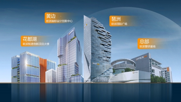 泥淖中更显龙头韧性——欧派家居姚良松：谁的体力好，谁就能走出来