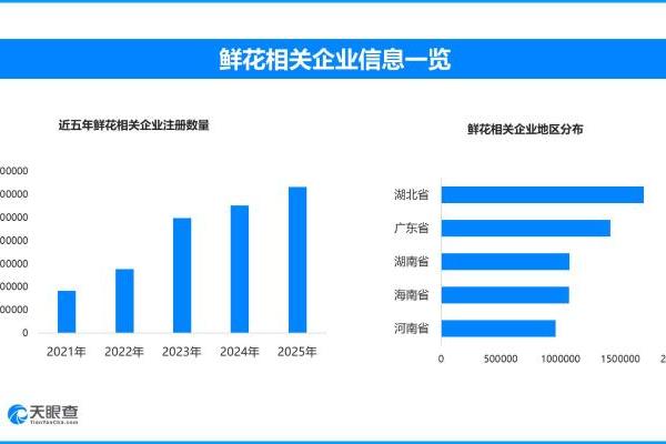 情感消费新主场：从仪式感到幸福感，母亲节产业的价值升维