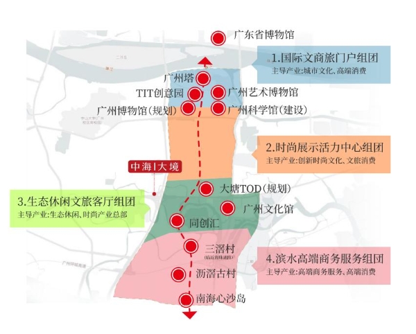 5月霸榜三冠！中海大境，做对了什么？